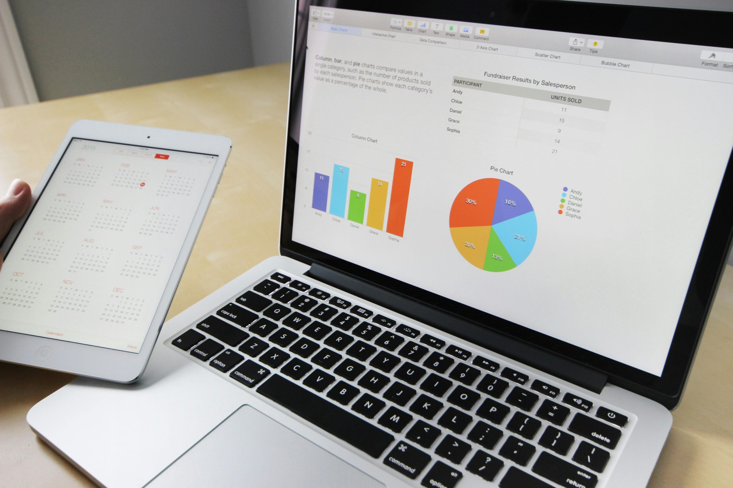 Visualización de datos: técnicas para presentar información claramente.
