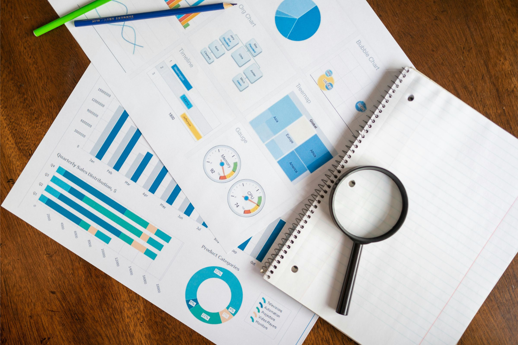 Fases de investigación comercial: método paso a paso