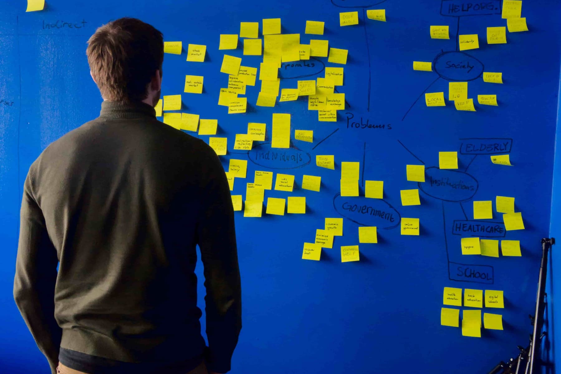 7 ideas exitosas para startups en 2026